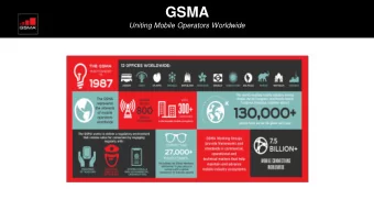 GSMA  Uniting Mobile Operators Worldwide  M4D Utilities  Programme Overview  Problem  Mission  In