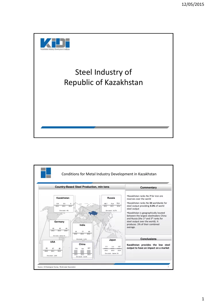 steel industry of republic of kazakhstan