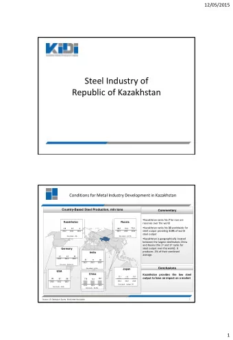 Steel Industry of  Republic of Kazakhstan  Conditions for Metal Industry Development in Kazakhstan