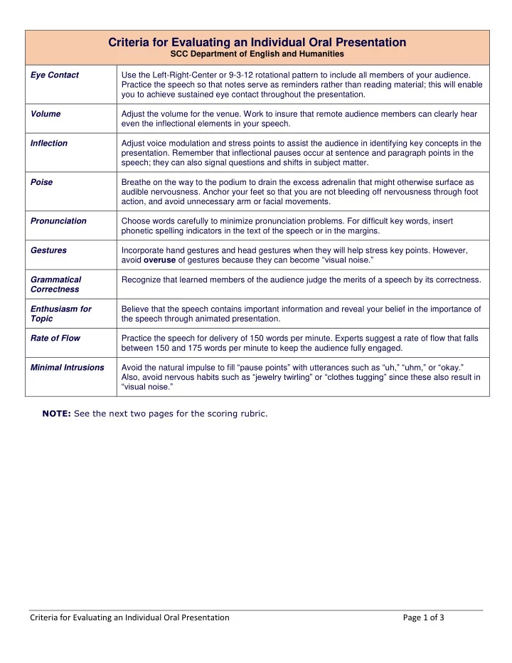 criteria for evaluating an individual oral presentation