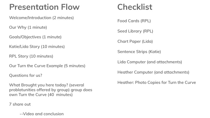 presentation flow checklist