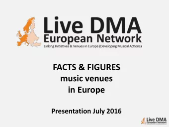 FACTS &amp; FIGURES  music venues  in Europe  Presentation July 2016  15 associations in 11
