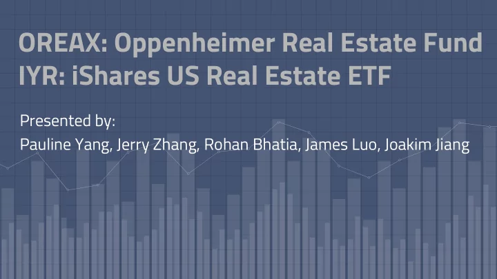 2 oreax oppenheimer real estate fund key features
