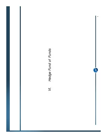 Hedge Fund of Funds  VI.  2  Portfolio View: Hedge Fund-of-Funds  Section One:  Why Consider Hedge