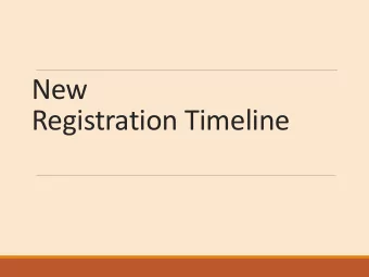 New  Registration  Timeline  Registration  timeline  is  changing.      Who