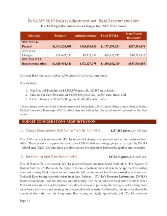 DVHA SFY 2019 Budget Adjustment Act (BAA) Recommendation  DVHA Budget Recommendation Changes from