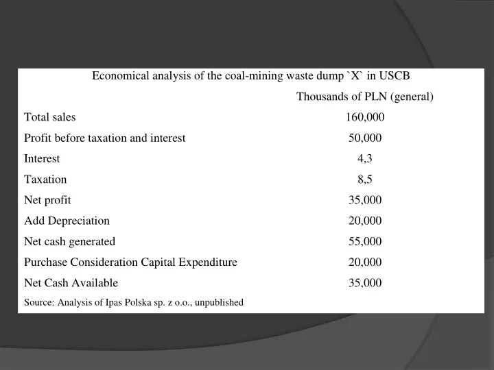 economical analysis of the coal mining waste dump x in
