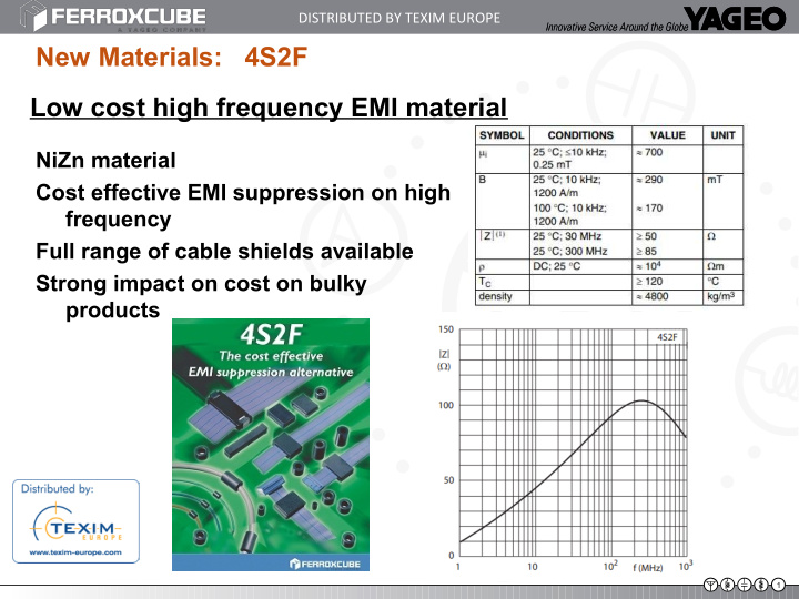 new materials 4s2f low cost high frequency emi material