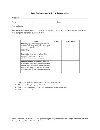 Peer Evaluation of a Group Presentation  Presenters: