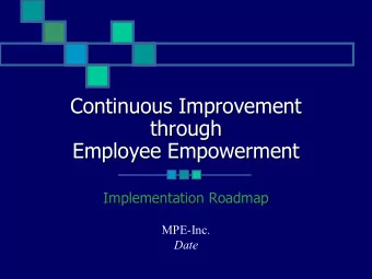 Continuous Improvement  Continuous Improvement  through  through  Employee Empowerment  Employee