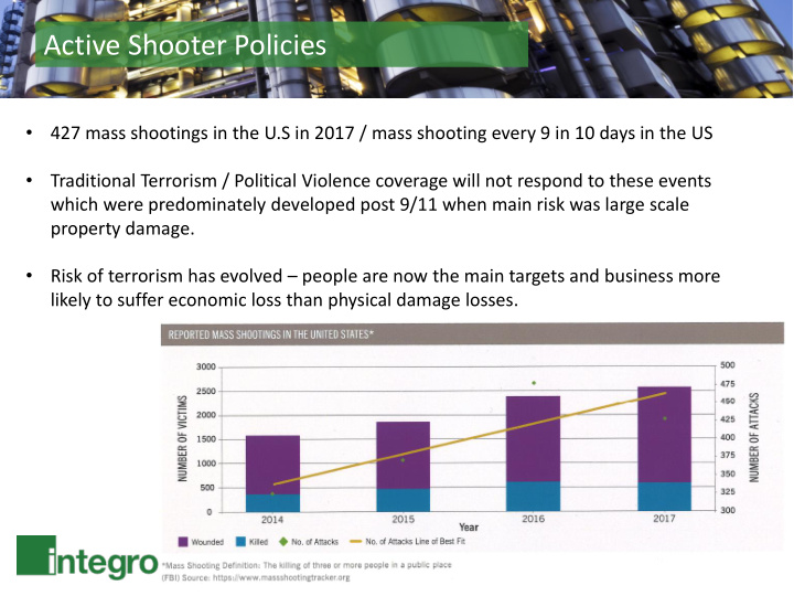 active shooter policies