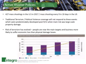 Active Shooter Policies    427 mass shootings in the U.S in 2017 / mass shooting every 9 in 10