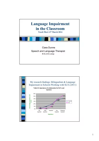 Language Impairment  in the Classroom Teach Meet: 6 th March 2014  Ciara Dunne  Speech and Language