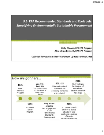 How we got here  2016  2011-15  Late 90s -  Pilot findings;  1976  Early 00s  finalization