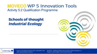 MOVECO  Activity 5.2 Qualification Programme MOVECO  Mobilizing Institutional Learning For