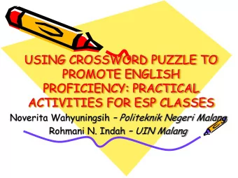 PROFICIENCY: PRACTICAL  ACTIVITIES FOR ESP CLASSES Noverita Wahyuningsih  Politeknik Negeri