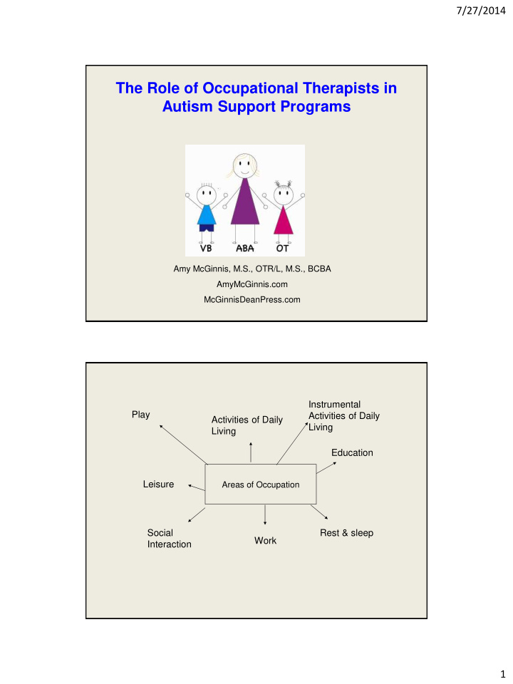the role of occupational therapists in autism support