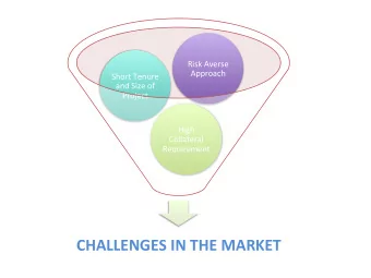 CHALLENGES)IN)THE)MARKET)  What%Are%the%Op+ons?%  COMMERCIAL(FINANCING(