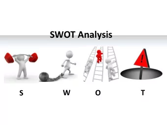 SWOT Analysis  W  T  S  O  SWOT Analysis  Learning Objectives  What is SWOT Analysis?  What is SWOT