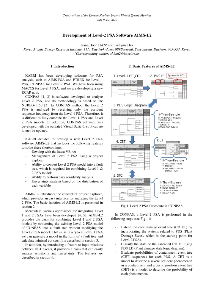 development of level 2 psa software aims l2 sang hoon han