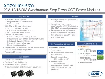 XR79110/15/20  22V, 10/15/20A Synchronous Step Down COT Power Modules  Key Features  Benefits