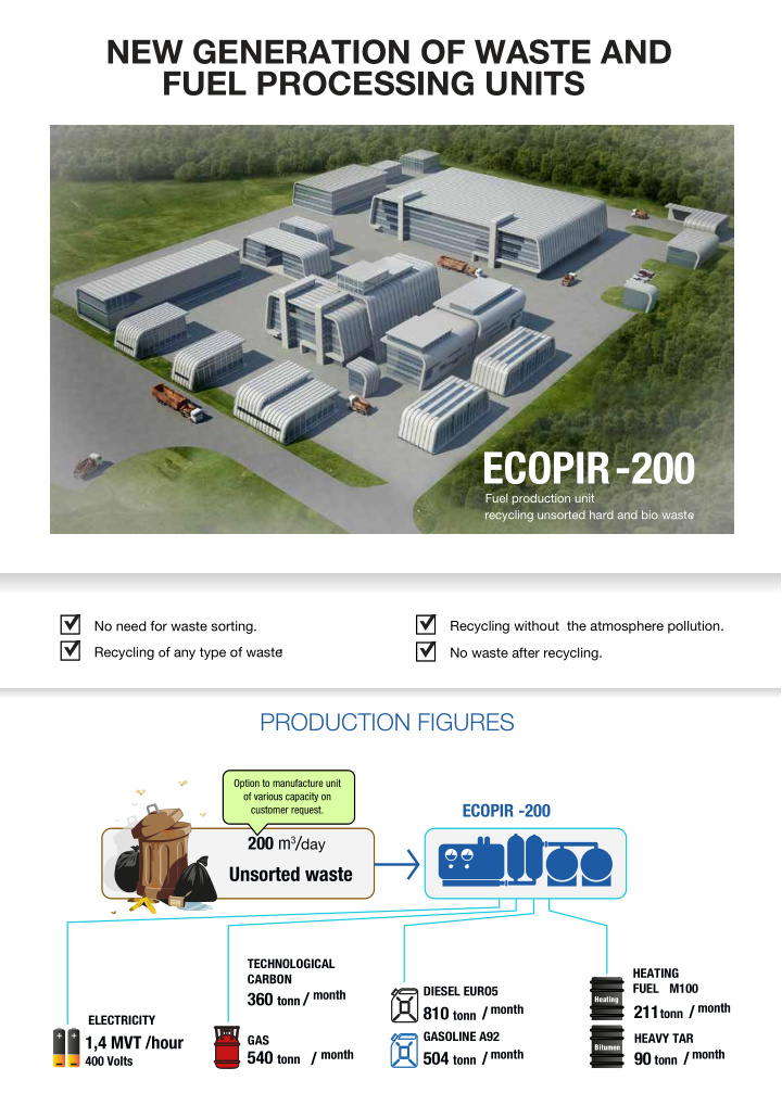 ecopir 200