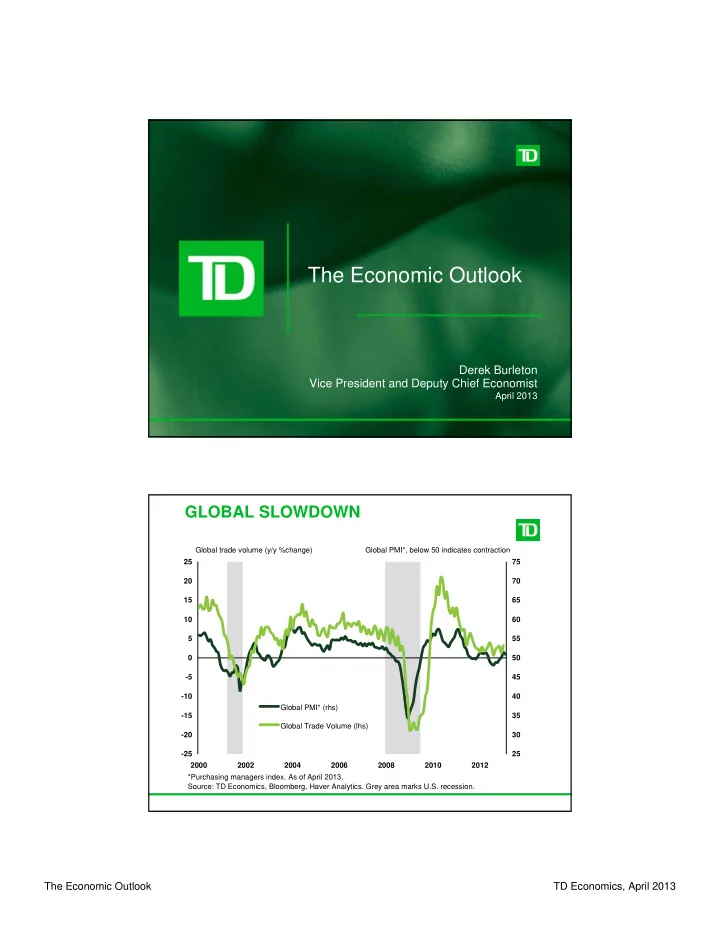 the economic outlook