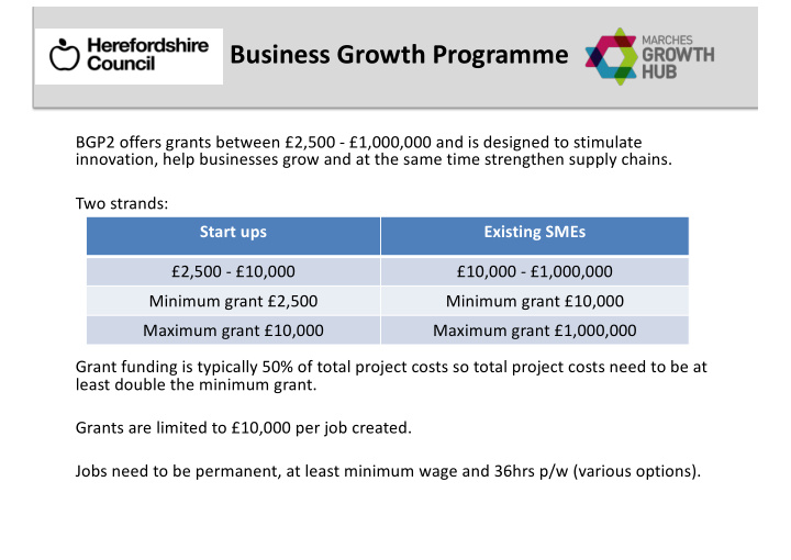 business growth programme