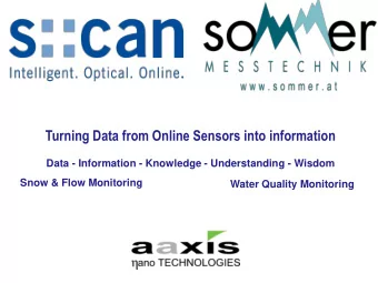 Turning Data from Online Sensors into information Data - Information - Knowledge - Understanding -