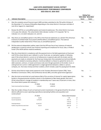 LAGO VISTA INDEPENDENT SCHOOL DISTRICT  FINANCIAL MANAGEMENT PERFORMANCE COMPARISON  2015-2016 VS.