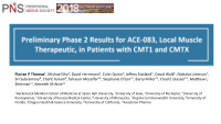 preliminary phase 2 results for ace 083 local muscle