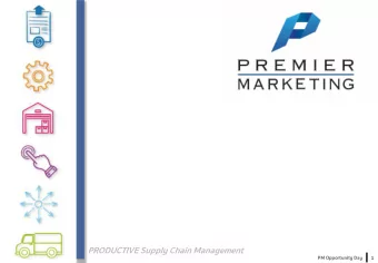 PRODUCTIVE Supply Chain Management  PM Opportunity Day  1  PRESENT  PRESENTATION  ATION  AGE  AGEND