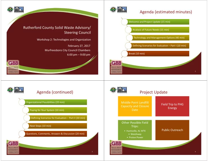 agenda estimated minutes