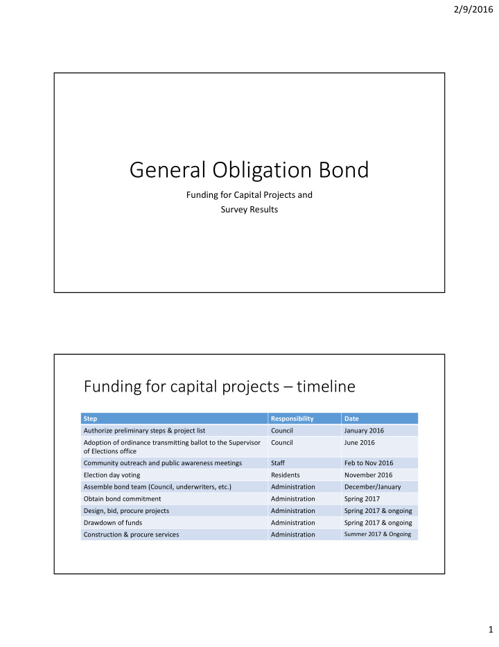 general obligation bond