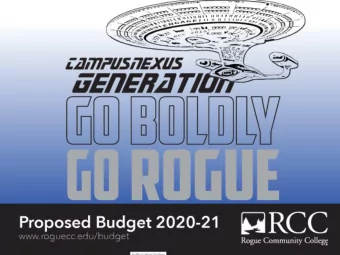 General  General Fund - $49.9 million  Fund  Additions in FY 20/21:  College Services Fund