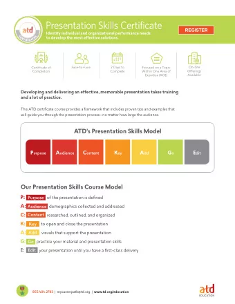 Presentation Skills Certificate  REGISTER  Identify individual and organizational performance needs