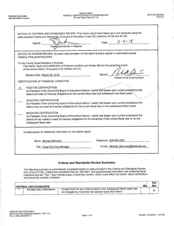 Data Supplied For:  2017-18  Board  2017-18  Approved  2017-18  2017-18  Original  Operating