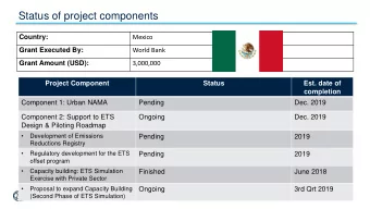Status of project components  Country:  Mexico  Grant Executed By:  World Bank  3,000,000  Grant