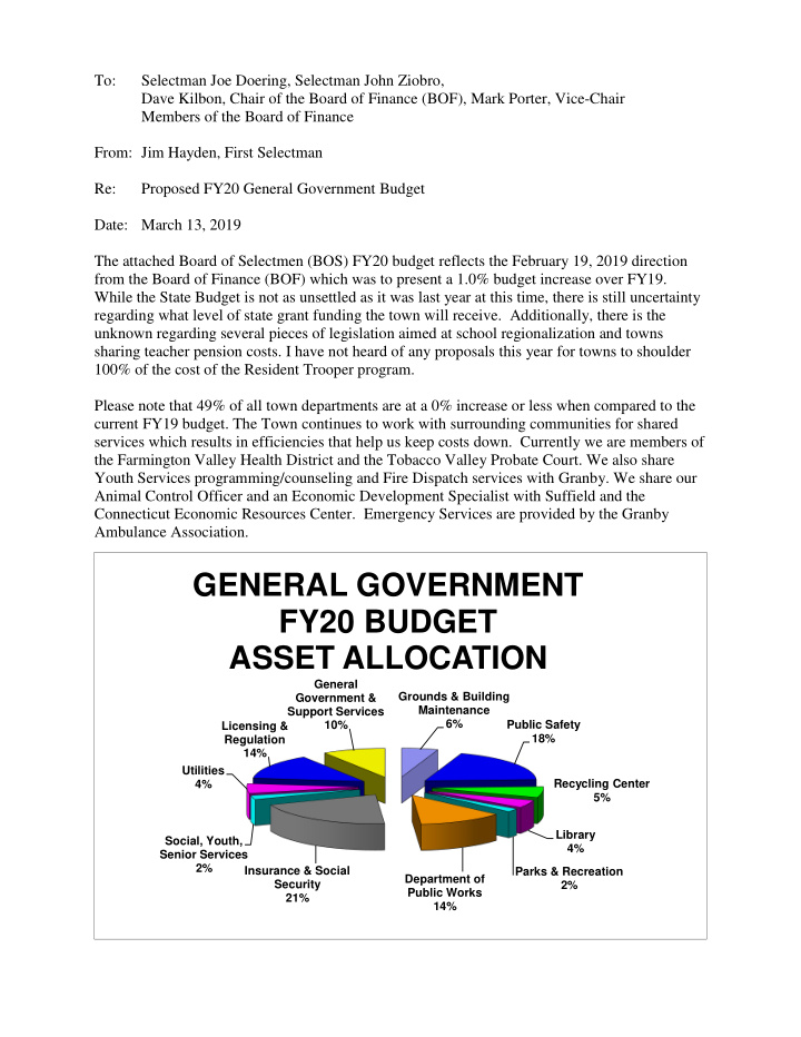 general government fy20 budget asset allocation
