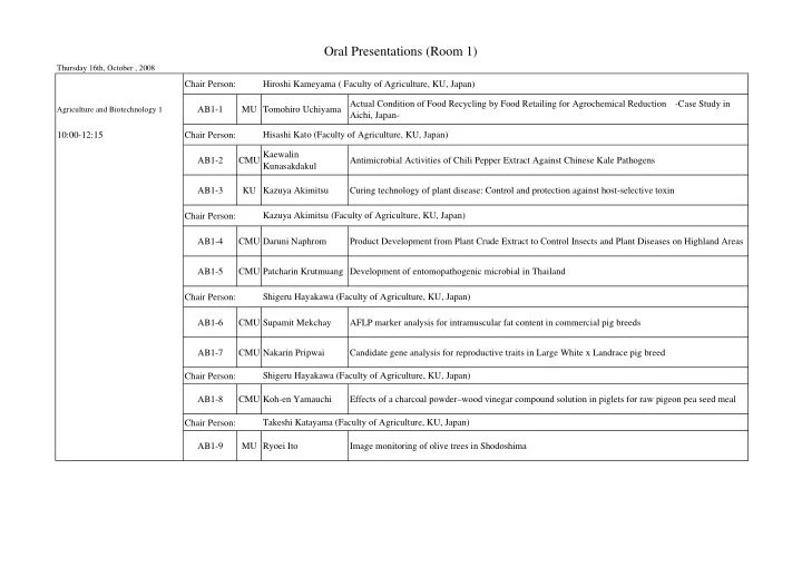 oral presentations room 1