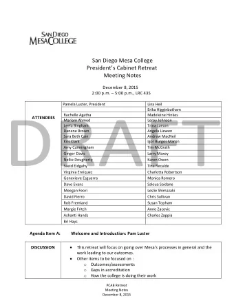San Diego Mesa College Presidents Cabinet Retreat Meeting Notes  December 8, 2015 2:00 p.m.