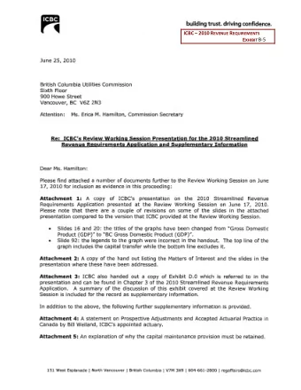 - 2 - Attachment 6: Correspondence between ICBC and the Commission regarding the Driver Risk