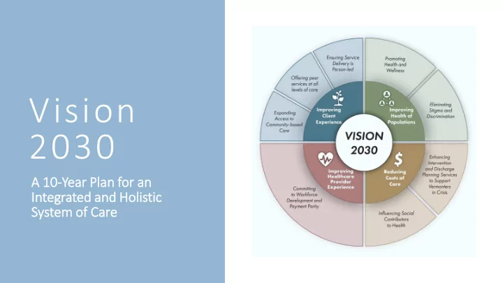 vision 2030