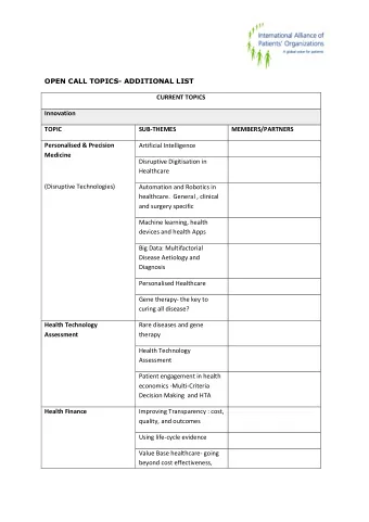 OPEN CALL TOPICS- ADDITIONAL LIST  CURRENT TOPICS  Innovation  TOPIC  SUB-THEMES  MEMBERS/PARTNERS