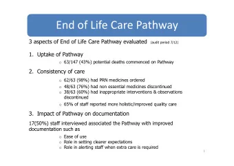 End of Life Care Pathway