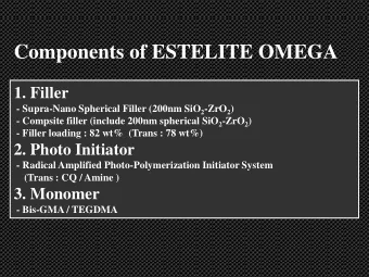 Components of ESTELITE OMEGA  1. Filler - Supra-Nano Spherical Filler (200nm SiO 2 -ZrO 2 ) -