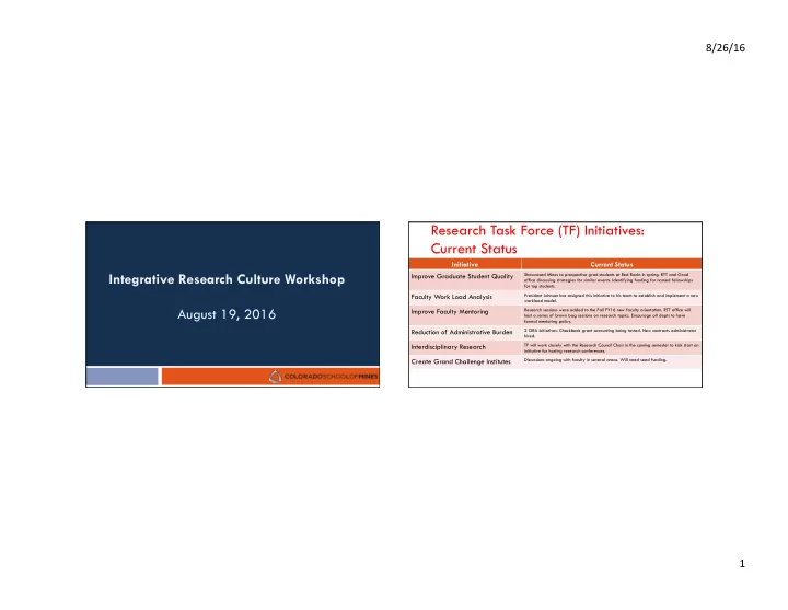research task force tf initiatives current status