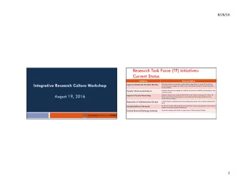 Research Task Force (TF) Initiatives:  Current Status  Initiative  Current Status Integrative