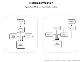 Problem Formulation  Organization of Parts and Manufacturing Facilities Supplier S 1  External