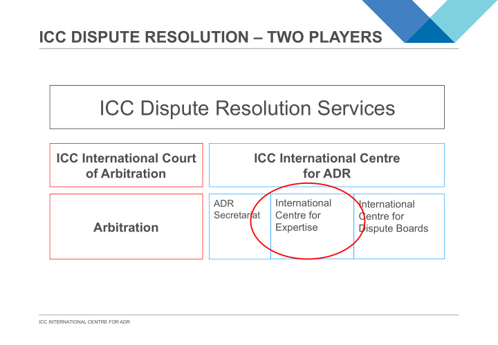 icc dispute resolution services